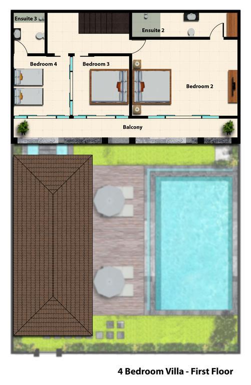 קוטה לומבוק Villa Echo Beach מראה חיצוני תמונה
